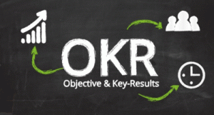 OKR - Objective & Key Results